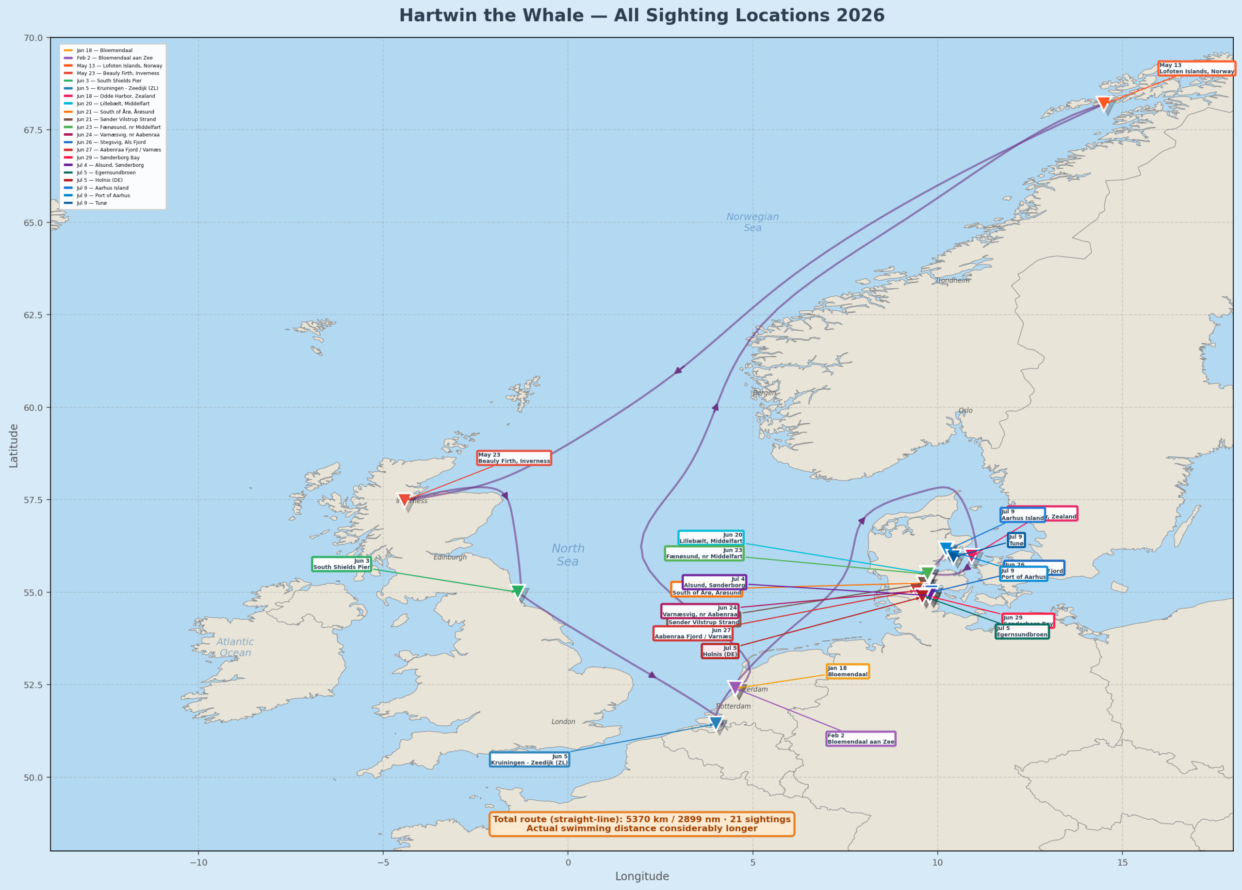 Hartwin the Whale - Sighting Locations 2026, full route across the Netherlands, Norway, UK, and Denmark.