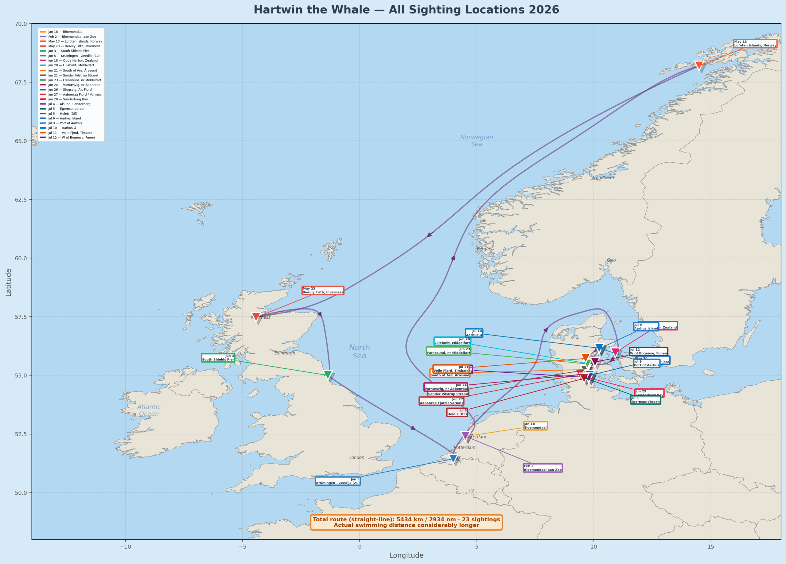 Hartwin the Whale - Sighting Locations 2026, full route across the Netherlands, Norway, UK, and Denmark.