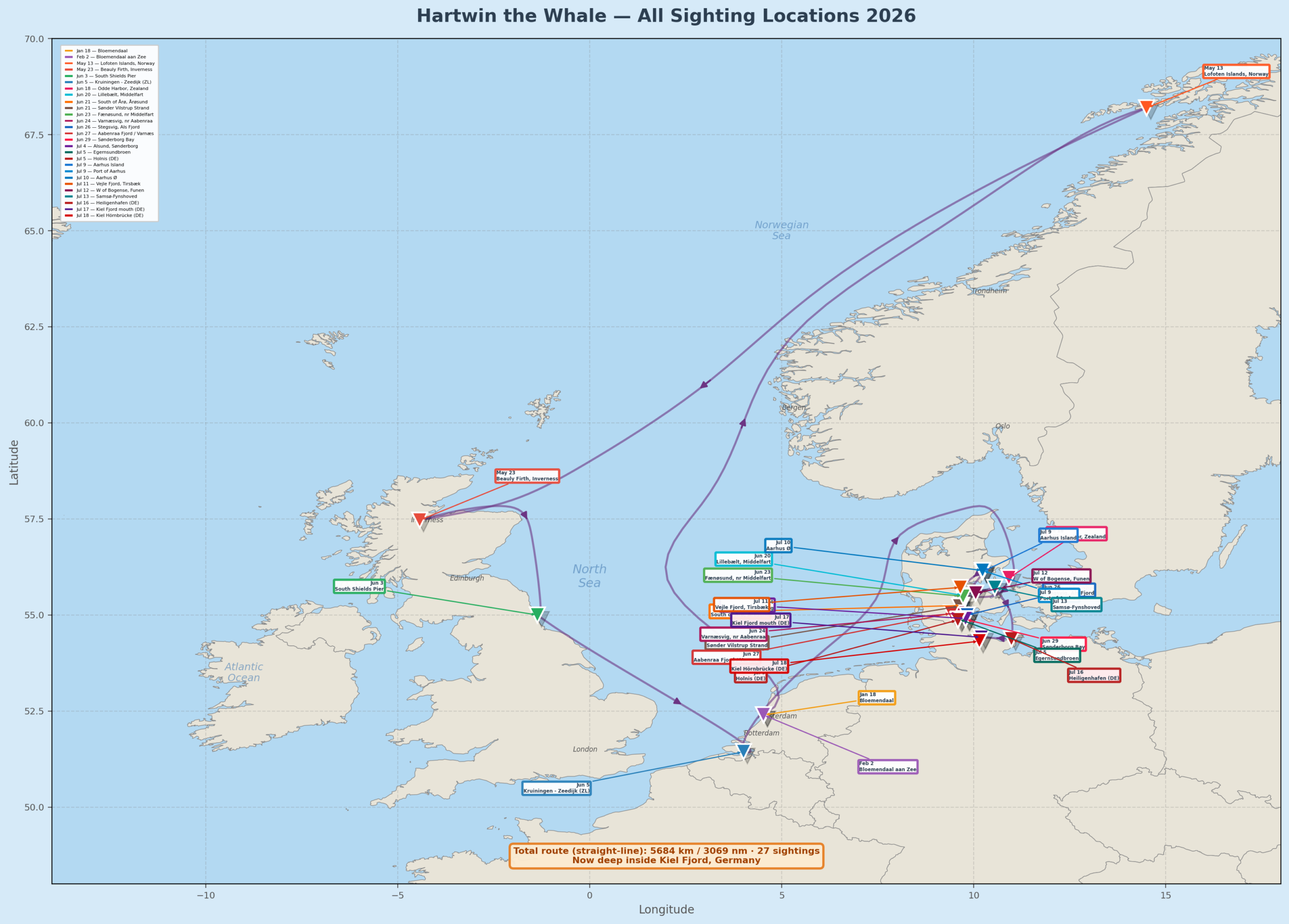 Hartwin the Whale - Sighting Locations 2026, full route across the Netherlands, Norway, UK, and Denmark.