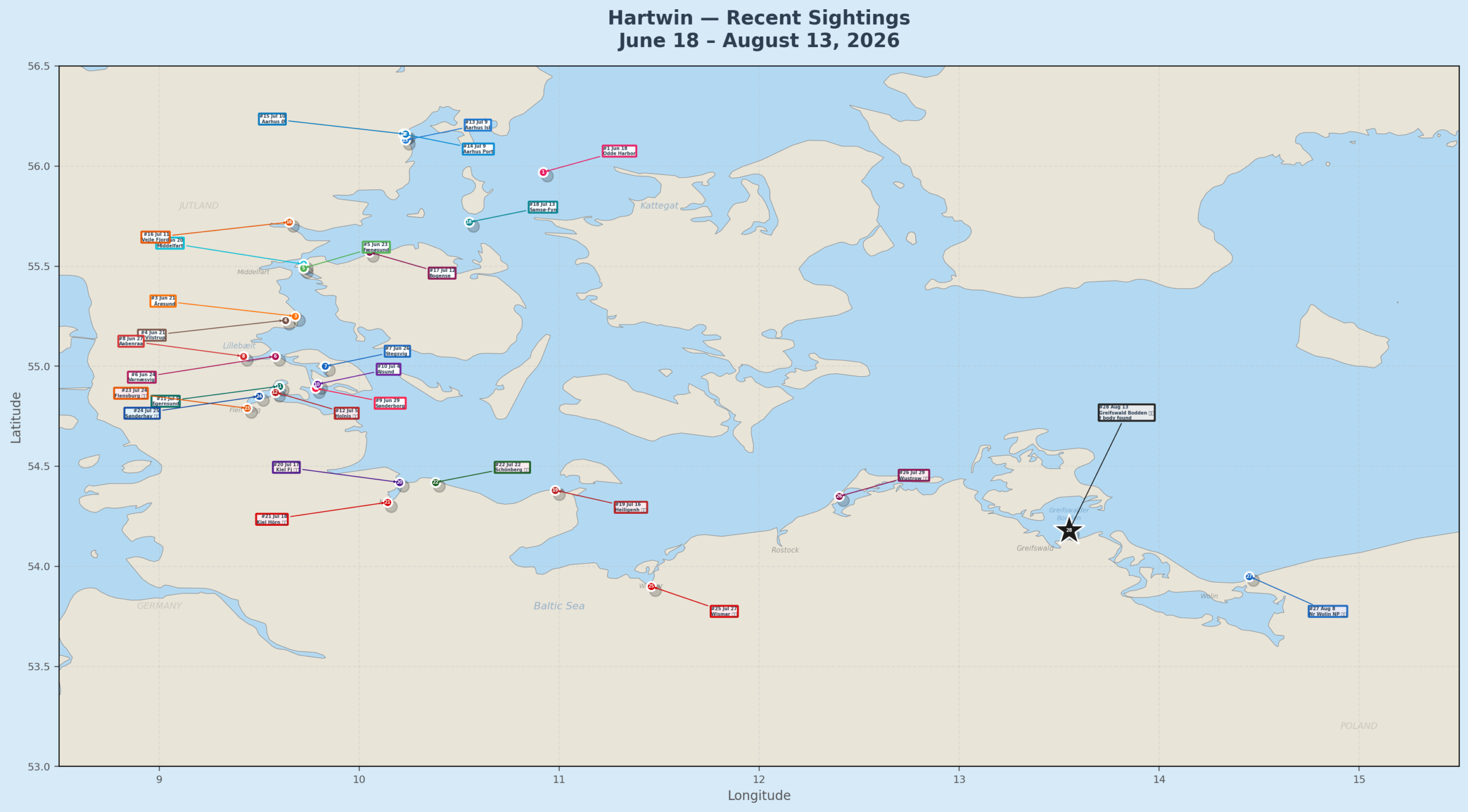 Hartwin - Recent Sightings in Danish Waters, showing movement through Lillebælt and into increasingly confined fjords.