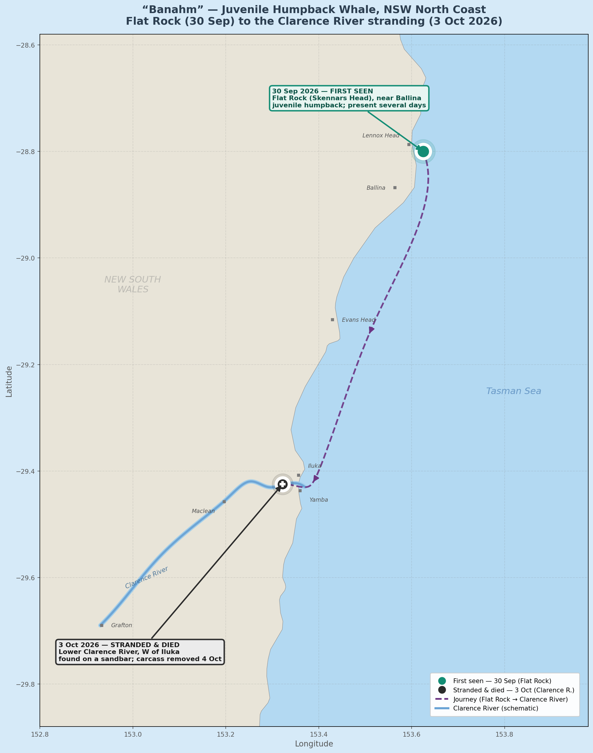 Map showing Banahm's location from Flat Rock to Clarence River, NSW, Australia